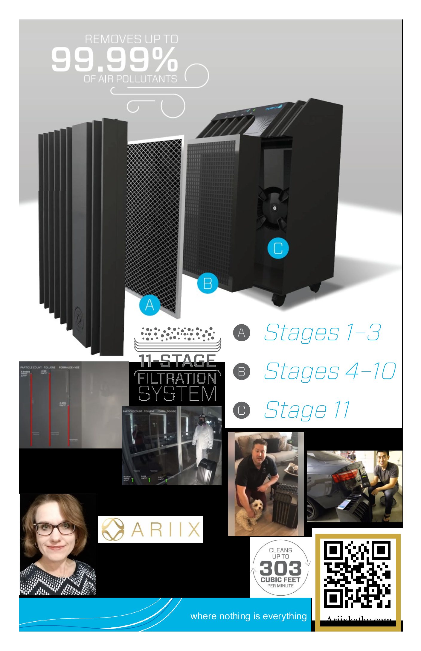 11x17 Air Purifirication System - AriixKathy