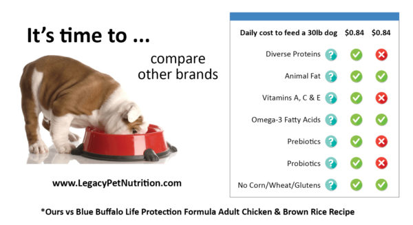 Compare Other Brands - Legacy Pet Nutrition - I Lead Promotions - Kathy Micheel