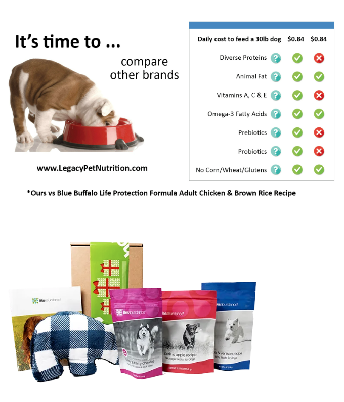 Life's Abundance - Compare dog food - Holiday Gift Box - Legacy Pet Nutrition - Healthy Living - TIOLI Moments