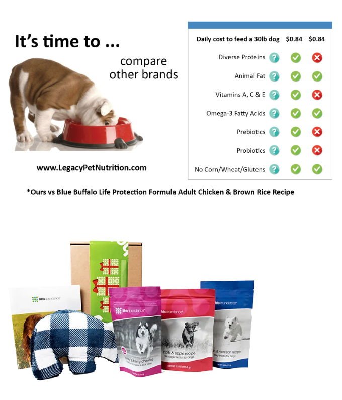 Life's Abundance - Compare dog food - Holiday Gift Box - Legacy Pet Nutrition - Healthy Living - TIOLI Moments Life's Abundance - Compare dog food - Holiday Gift Box - Legacy Pet Nutrition - Healthy Living - TIOLI Moments