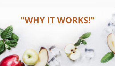 Why it works Register Now - TIOLI Moments - Coach Kathy Micheel